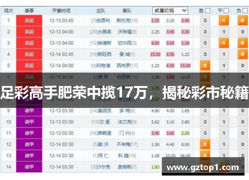 足彩高手肥荣中揽17万，揭秘彩市秘籍